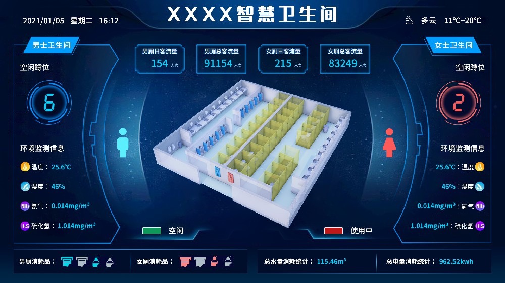 智慧公廁解決方案